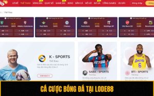 Cá Cược Bóng Đá Lode88 - Sân Chơi Bóng Kịch Tính 2025